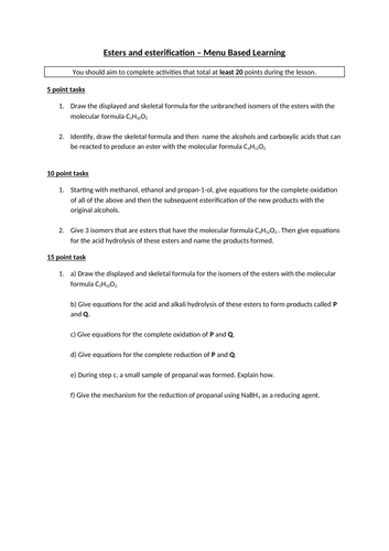 A Level Chemistry Esters and Esterification Resources - Organic Chem