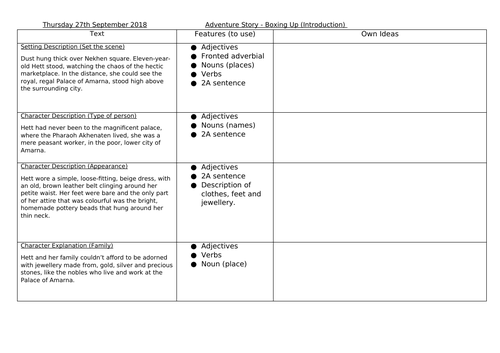 Ancient Egyptian Adventure Story - Week 1 Planning and Resources