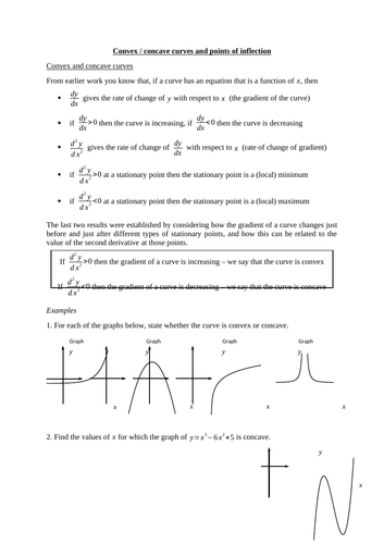 Convex Concave Curves And Points Of Inflection New A Level Maths Teaching Resources