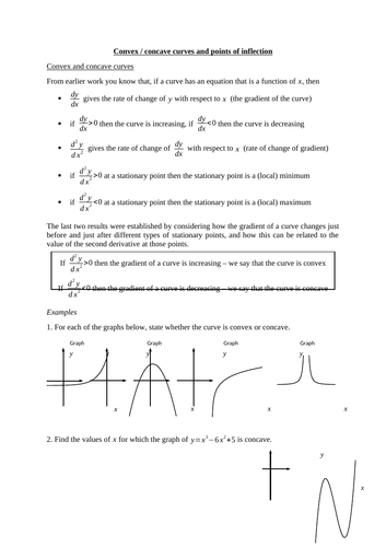 Convex, concave curves and points of inflection (new A level maths)