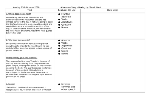 Ancient Egyptian Adventure Story - Week 4 Planning and Resource