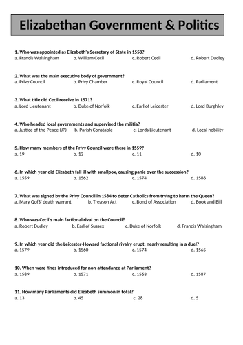 Elizabethan Government and Politics Multiple Choice Quiz