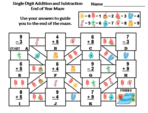 Single Digit Addition and Subtraction End of Year/ Summer Math Maze