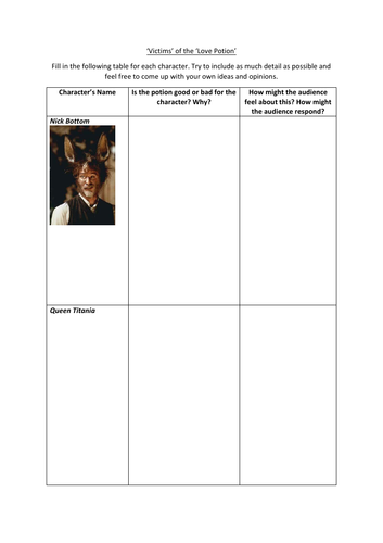 Midsummer The Love Potion Worksheet