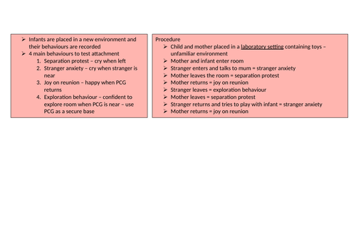 ainsworth-s-strange-situation-aqa-psychology-a-level-teaching-resources