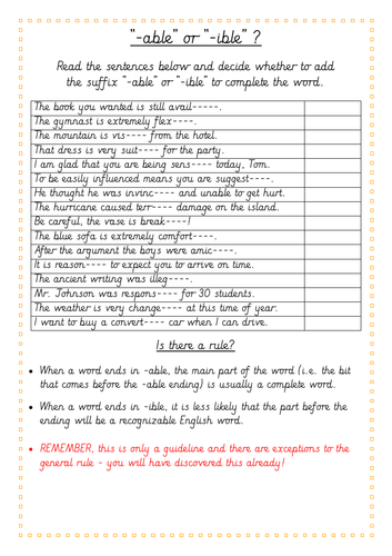 Adding the suffix "-able" or "-ible"