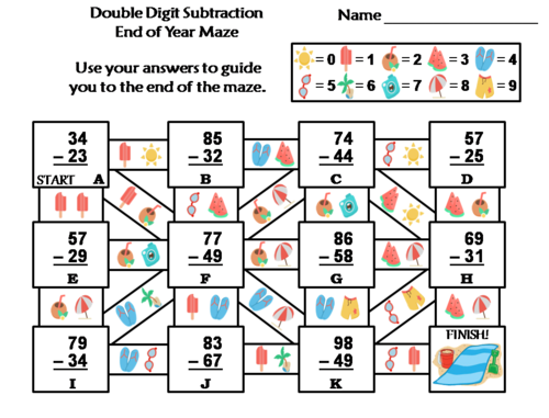 Double Digit Subtraction End of Year/ Summer Math Maze