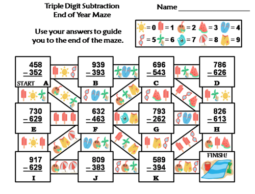 Triple Digit Subtraction End of year/ Summer Math Maze