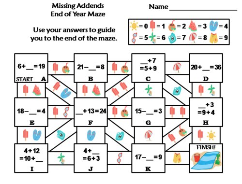 Missing Addends End of Year/ Summer Math Maze