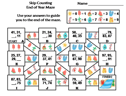 Skip Counting by 2, 3, 4, 5, 10 End of Year/ Summer Math Maze