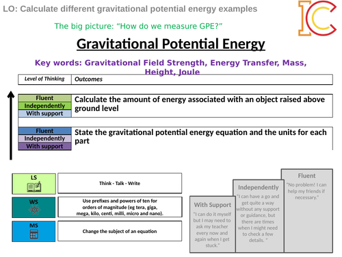 Energy 02 Gravitational Potential Energy Aqa New Physics 9 1 Teaching Resources