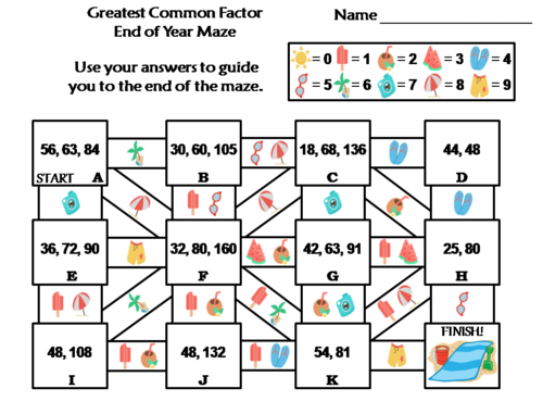 Greatest Common Factor End of Year/ Summer Math Activity: Message Decoder