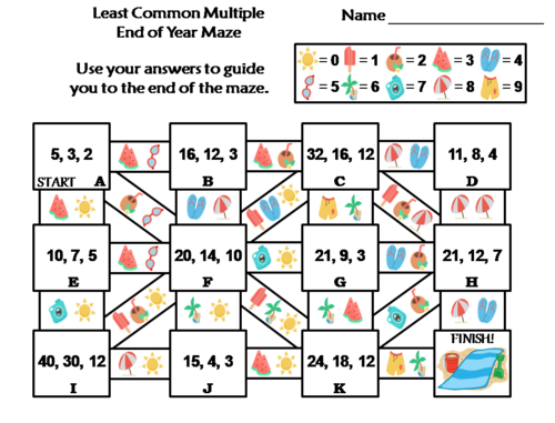 Least Common Multiple Activity: End of Year/ Summer Math Maze