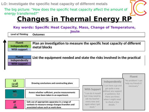 Energy 06- Changes of Thermal Energy (Specific Heat Capacity) Required Practical AQA New Physics 9-1