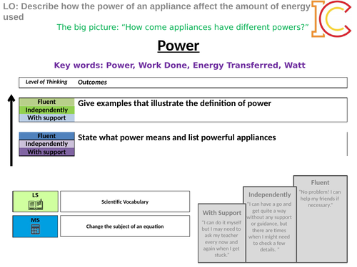 Energy 10 - Power AQA New Physics 9-1