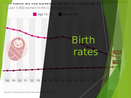 Unit 10 - Sociological Perspectives -2016 specification - Learning Aim C