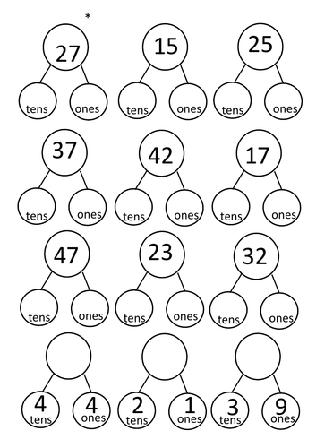 year 1 white rose maths representing numbers to 50 partitioning