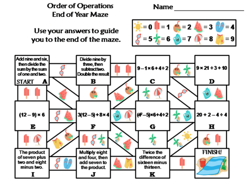 Order of Operations Activity: End of Year/ Summer Math Maze