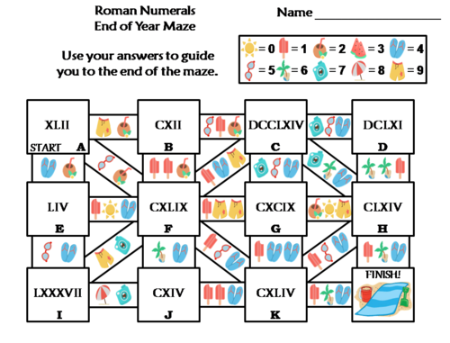Roman Numerals Activity: End of Year/ Summer Math Maze