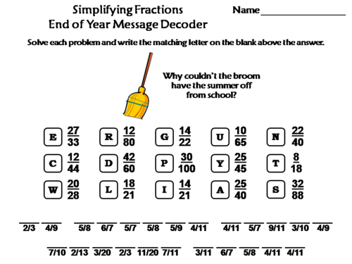 Simplifying Fractions End of Year/ Summer Math Activity: Message Decoder