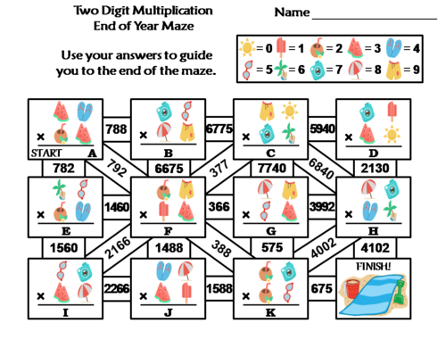 Two Digit Multiplication Activity: End of Year/ Summer Math Maze