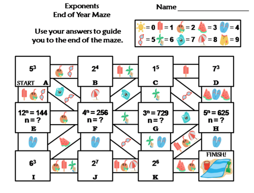 Exponents Activity: End of Year/ Summer Math Maze