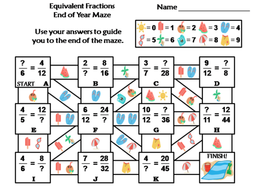 Equivalent Fractions Activity: End of Year/ Summer Math Maze