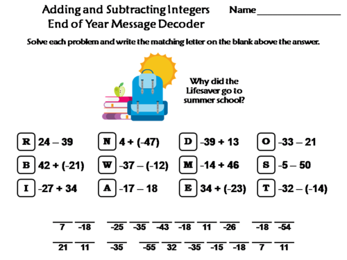 Adding and Subtracting Integers End of Year Math Activity: Message Decoder