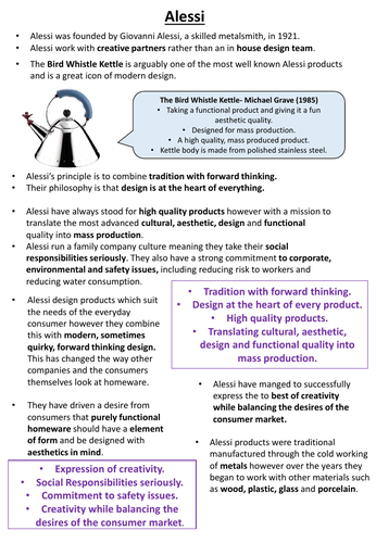 Summary Sheets On Two Companies and Designers - 'Work of Others' AQA GCSE Design and Technology