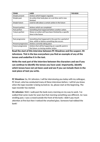 SATS tenses  revision worksheets (differentiated)