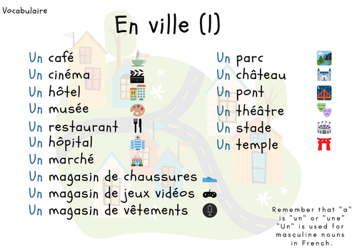 En ville - liste de vocabulaire