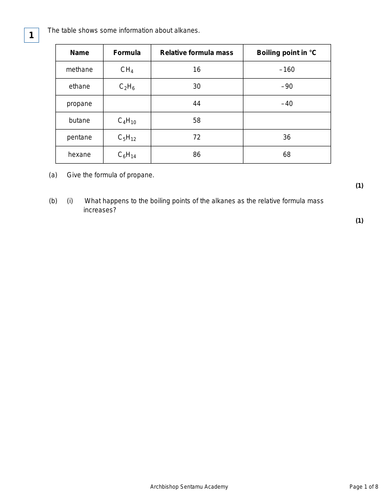 Hydrocarbons 9-1 GCSE