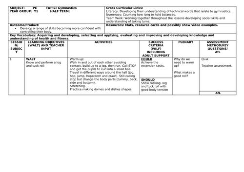 SoW for KS1 Gymnastics