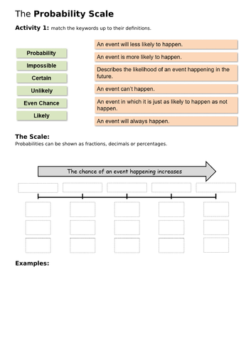 KS3 Maths: Introduction to Probability (The Scale)