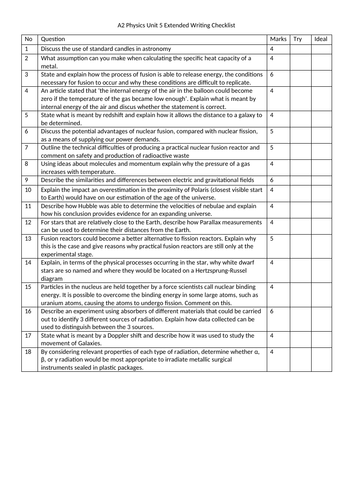 EDEXCEL IAL Unit 5: From Creation To Collapse Extended Writing Checklist QWC