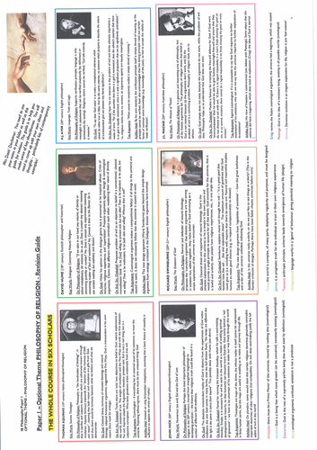 IB Philosophy - PHILOSOPHY OF RELIGION Revision Guide