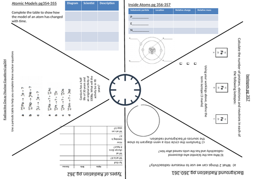 Edexcel Combined Science CP6 Radioactivity Revision Clock