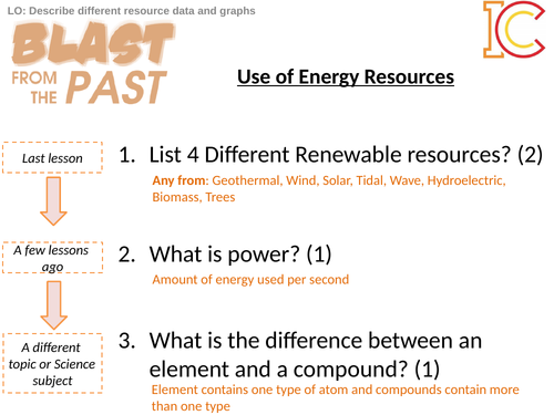 Energy 15 - Use of Energy Resources Graphs AQA New Physics 9-1