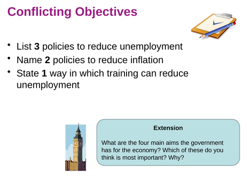 Conflicting Macroeconomic objectives