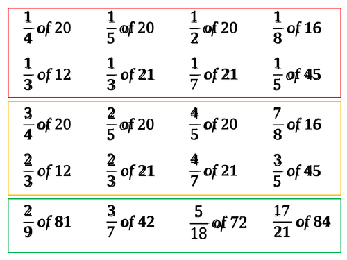 Fractions of Amounts