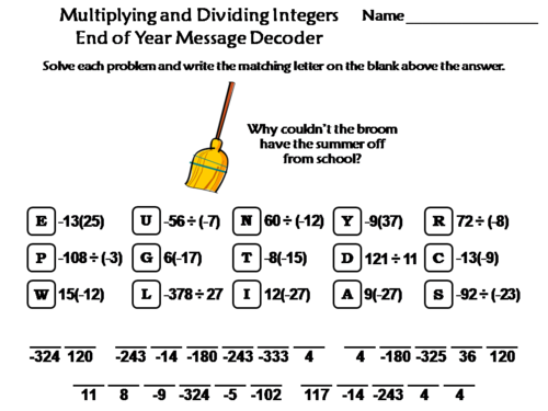 Multiplying and Dividing Integers End of Year Math Activity: Message Decoder