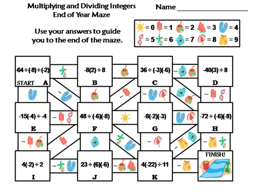 Multiplying and Dividing Integers Activity: End of Year/ Summer Math Maze
