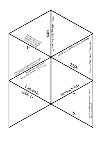 Energy revision KS3 (or KS4 reminder)