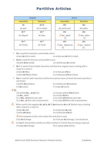 French Gcse Aqa Grammar Revision And Exercises Partitive Articles Teaching Resources