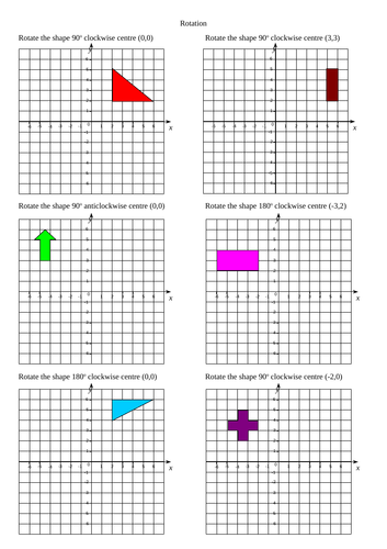 GCSE Revision. Transformations