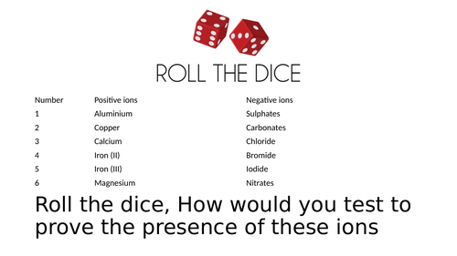 Ion tests consolidation