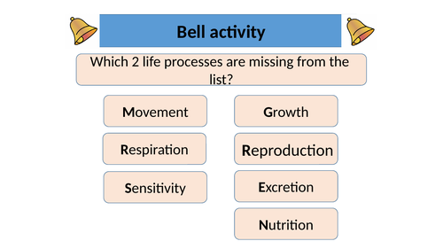 Sexual and Asexual reproduction