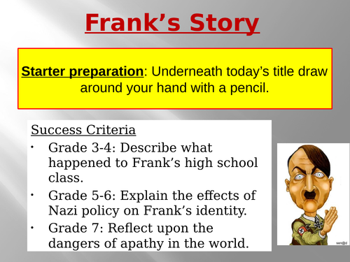 Holocaust survivor lesson. The story of Frank Bright