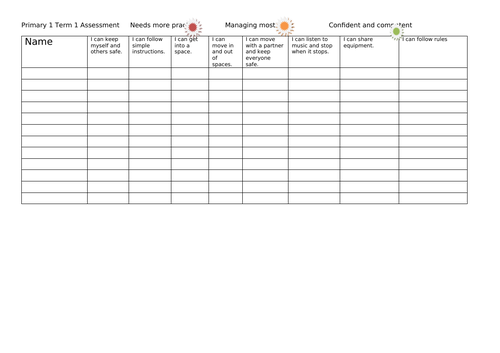 CfE Early Level P.E Assessment Tracking and Monitoring Sheets