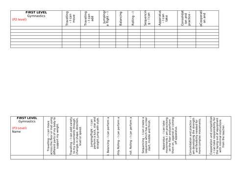 CfE First Level P.E Assessment Tracking and Monitoring Sheets